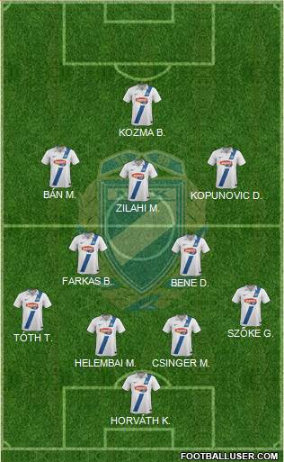 MTK Budapest FC Formation 2016