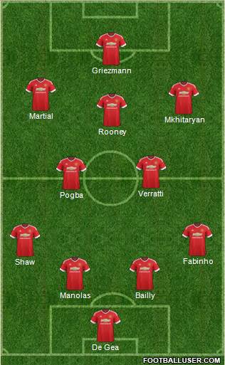 Manchester United Formation 2016