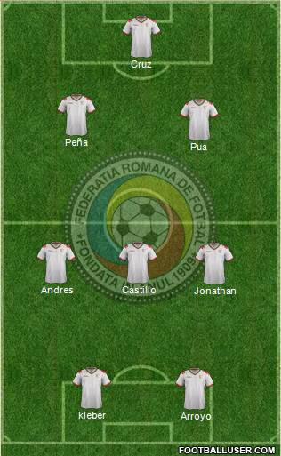 Romania Formation 2016