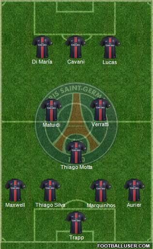 Paris Saint-Germain Formation 2016