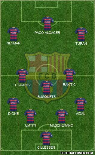 F.C. Barcelona Formation 2016