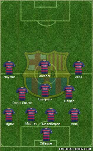 F.C. Barcelona Formation 2016