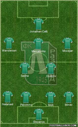 Ludogorets 1947 (Razgrad) Formation 2016