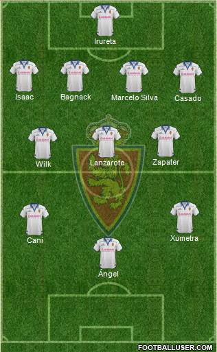 R. Zaragoza S.A.D. Formation 2016
