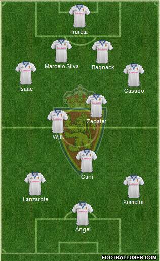 R. Zaragoza S.A.D. Formation 2016