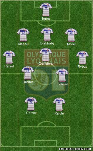 Olympique Lyonnais Formation 2016