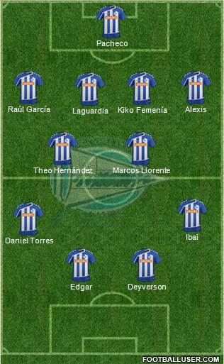 D. Alavés S.A.D. Formation 2016