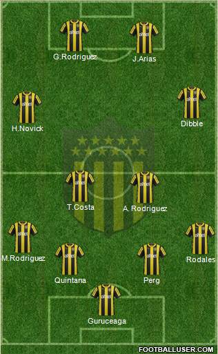 Club Atlético Peñarol Formation 2016