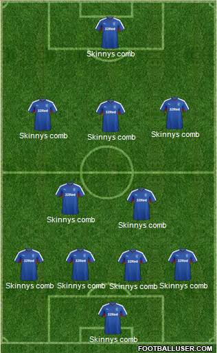 Rangers Formation 2016