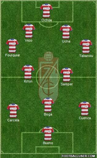 Granada C.F. Formation 2016