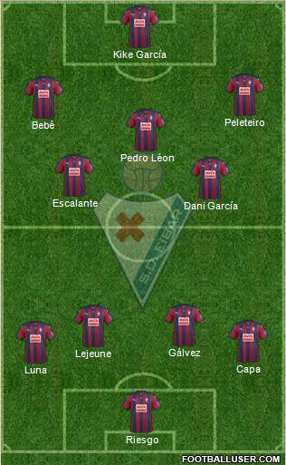 S.D. Eibar S.A.D. Formation 2016