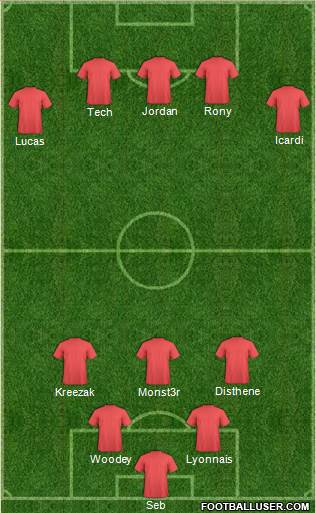 Dream Team Formation 2016