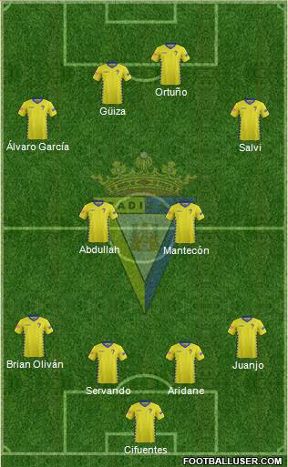 Cádiz C.F., S.A.D. Formation 2016