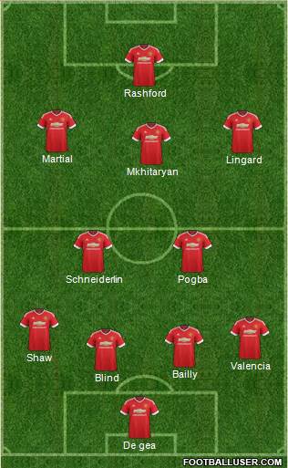 Manchester United Formation 2016