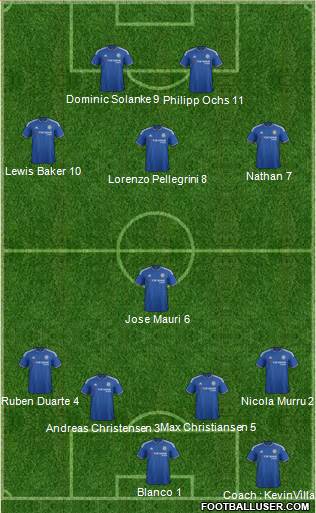 Chelsea Formation 2016