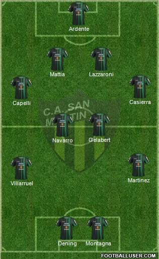 San Martín de San Juan Formation 2016
