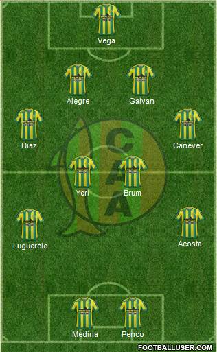 Aldosivi Formation 2016