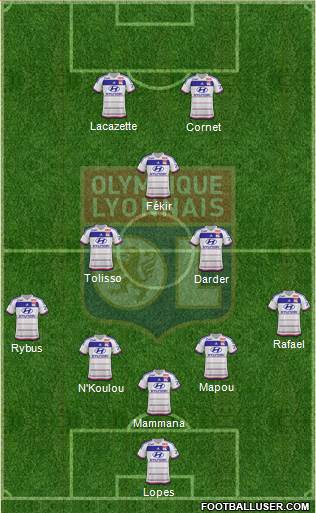Olympique Lyonnais Formation 2016