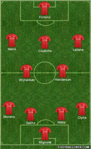 Liverpool Formation 2016