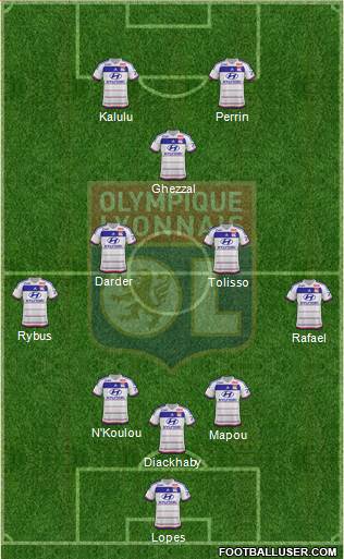 Olympique Lyonnais Formation 2016