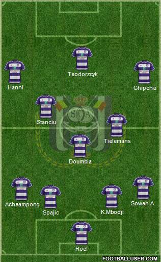 RSC Anderlecht Formation 2016