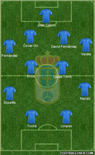 Real Oviedo S.A.D. Formation 2016