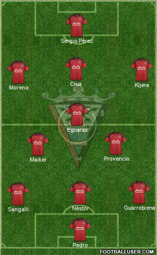 C.D. Mirandés Formation 2016