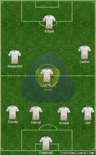 Club de Fútbol Universidad Formation 2016