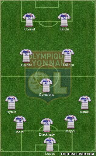 Olympique Lyonnais Formation 2016