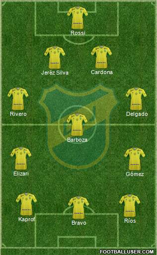 Defensa y Justicia Formation 2016