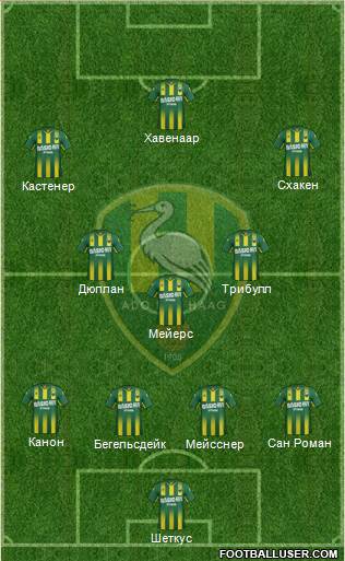 ADO Den Haag Formation 2016