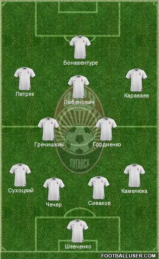Zorya Lugansk Formation 2016