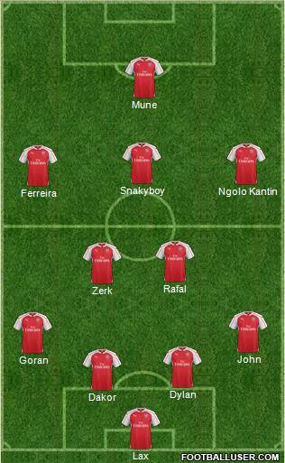 Arsenal Formation 2016