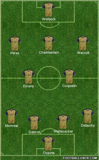 Arsenal Formation 2016