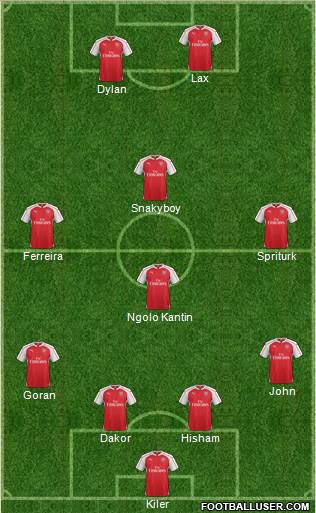 Arsenal Formation 2016