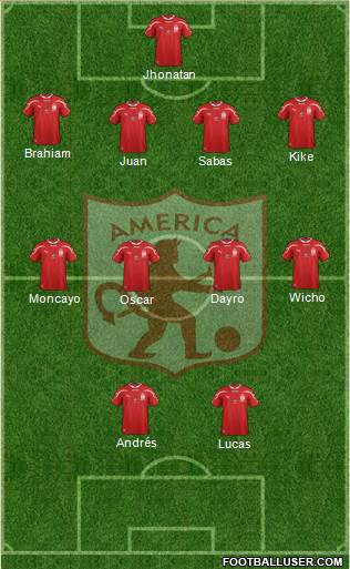 CD América de Cali Formation 2016