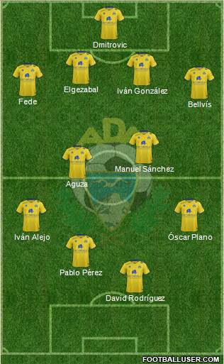 A.D. Alcorcón Formation 2016