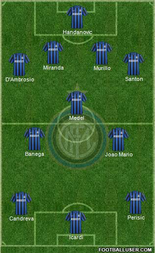 F.C. Internazionale Formation 2016
