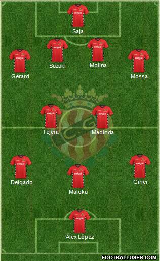 C. Gimnàstic Tarragona S.A.D. Formation 2016