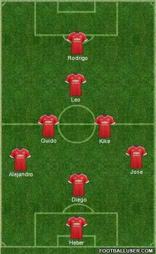 Manchester United Formation 2016