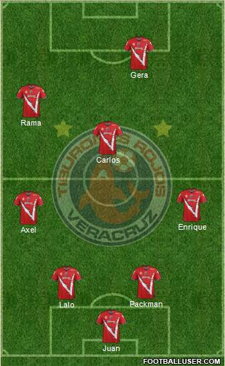 Club Tiburones Rojos de Veracruz 5-4-1 football formation