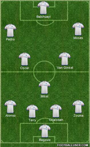 Chelsea Formation 2016