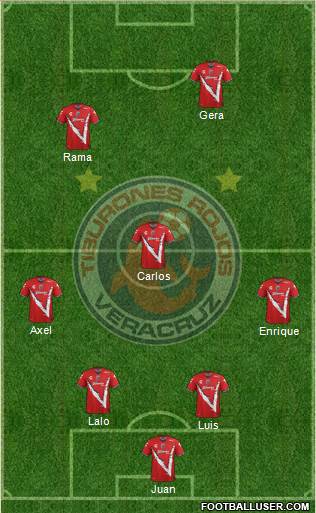 Club Tiburones Rojos de Veracruz Formation 2016