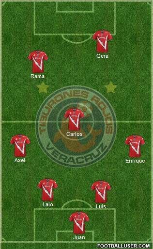 Club Tiburones Rojos de Veracruz football formation