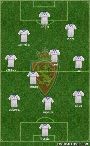 R. Zaragoza S.A.D. Formation 2016