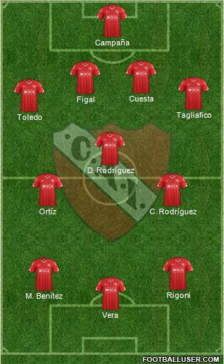 Independiente Formation 2016