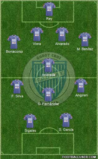 Godoy Cruz Antonio Tomba Formation 2016