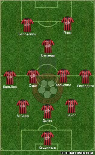 OGC Nice Côte d'Azur Formation 2016