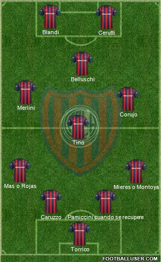 San Lorenzo de Almagro Formation 2016