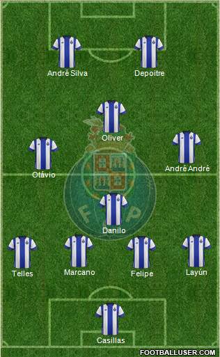 Futebol Clube do Porto - SAD Formation 2016